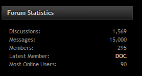 15k.PNG